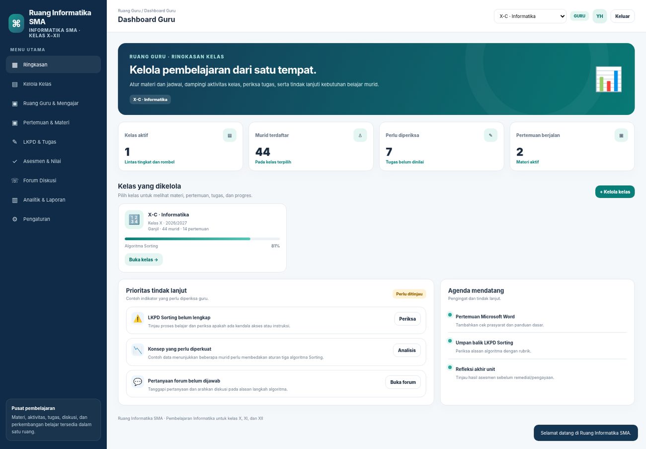 Dashboard Guru